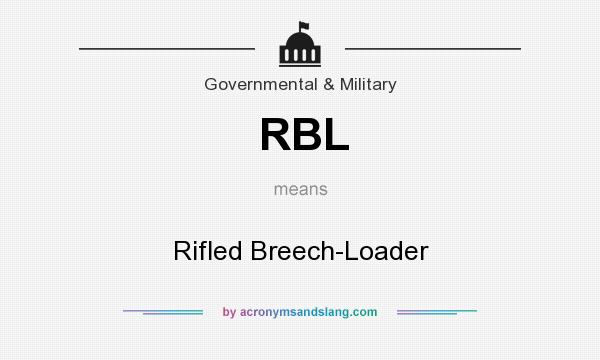 What does RBL mean? It stands for Rifled Breech-Loader