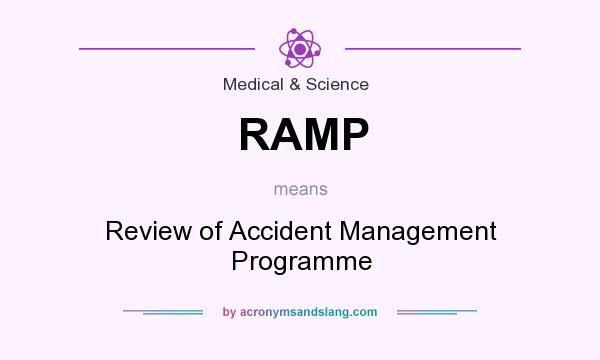 What does RAMP mean? It stands for Review of Accident Management Programme