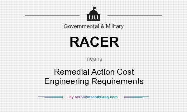 What does RACER mean? It stands for Remedial Action Cost Engineering Requirements