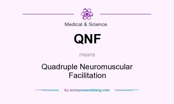 What does QNF mean? It stands for Quadruple Neuromuscular Facilitation