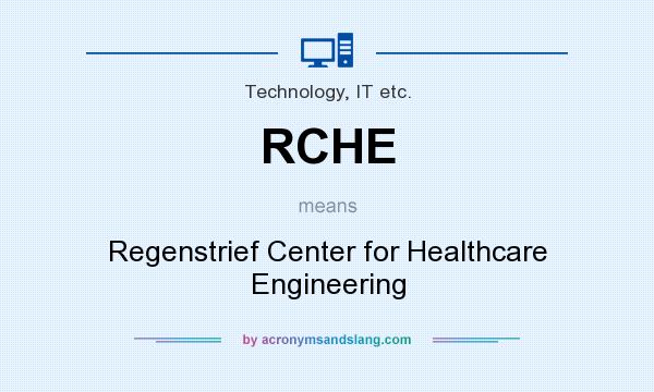What does RCHE mean? It stands for Regenstrief Center for Healthcare Engineering