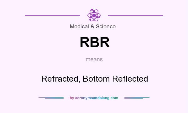 What does RBR mean? It stands for Refracted, Bottom Reflected