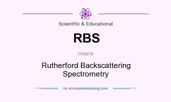 What does RBS mean? It stands for Rutherford Backscattering Spectrometry