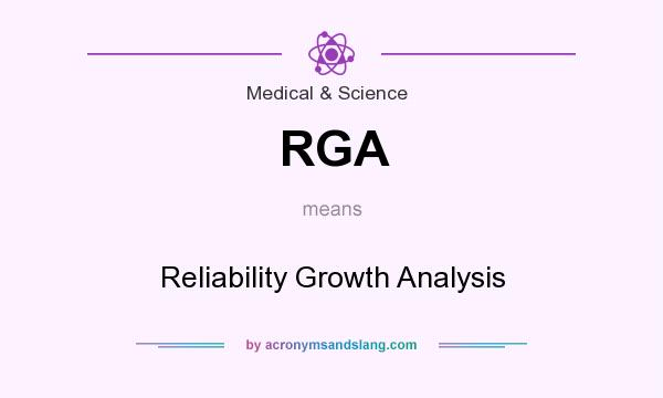 What does RGA mean? It stands for Reliability Growth Analysis