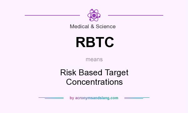 What does RBTC mean? It stands for Risk Based Target Concentrations