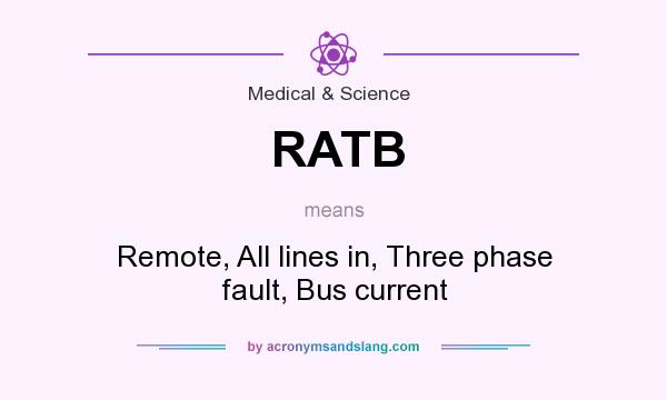 What does RATB mean? It stands for Remote, All lines in, Three phase fault, Bus current