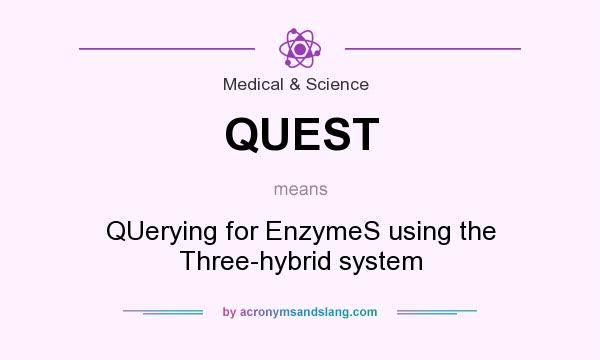 What does QUEST mean? It stands for QUerying for EnzymeS using the Three-hybrid system