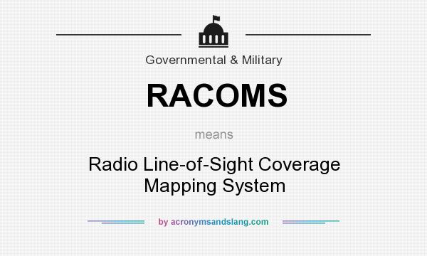 What does RACOMS mean? It stands for Radio Line-of-Sight Coverage Mapping System