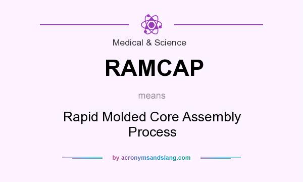 What does RAMCAP mean? It stands for Rapid Molded Core Assembly Process