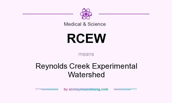 What does RCEW mean? It stands for Reynolds Creek Experimental Watershed