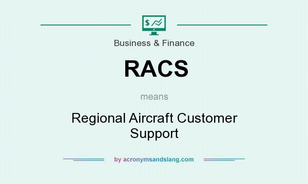What does RACS mean? It stands for Regional Aircraft Customer Support