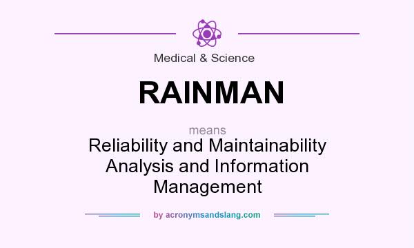 What does RAINMAN mean? It stands for Reliability and Maintainability Analysis and Information Management