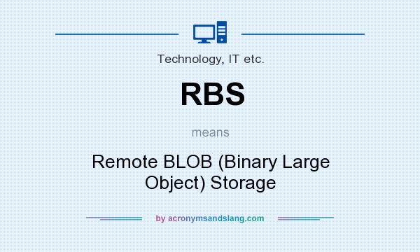 What does RBS mean? It stands for Remote BLOB (Binary Large Object) Storage