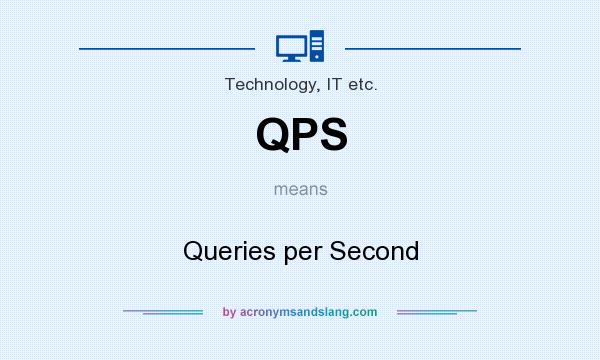 What does QPS mean? It stands for Queries per Second