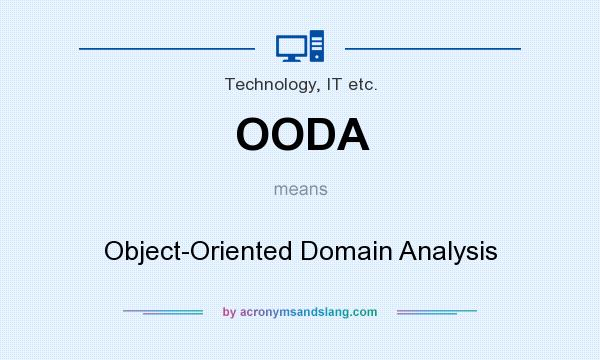 What does OODA mean? It stands for Object-Oriented Domain Analysis