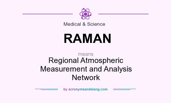 What does RAMAN mean? It stands for Regional Atmospheric Measurement and Analysis Network