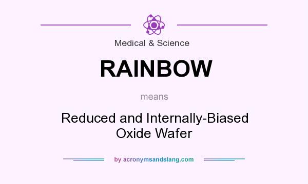 What does RAINBOW mean? It stands for Reduced and Internally-Biased Oxide Wafer