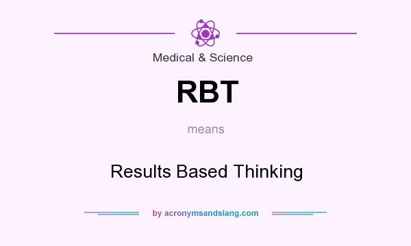 What does RBT mean? It stands for Results Based Thinking