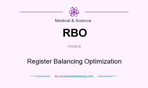 What does RBO mean? It stands for Register Balancing Optimization