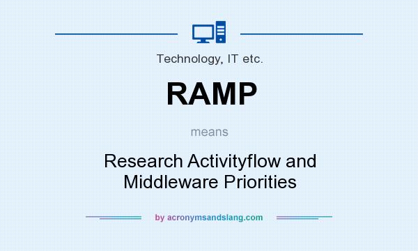 What does RAMP mean? It stands for Research Activityflow and Middleware Priorities