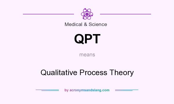 What does QPT mean? It stands for Qualitative Process Theory