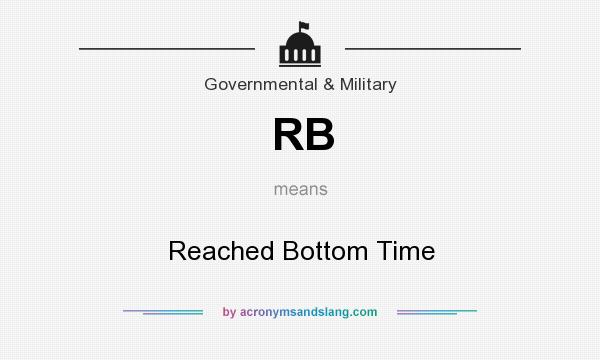 What does RB mean? It stands for Reached Bottom Time
