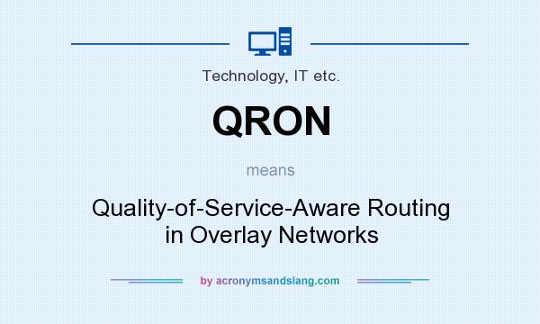 What does QRON mean? It stands for Quality-of-Service-Aware Routing in Overlay Networks