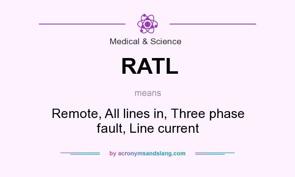 What does RATL mean? It stands for Remote, All lines in, Three phase fault, Line current