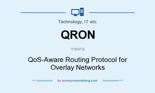 What does QRON mean? It stands for QoS-Aware Routing Protocol for Overlay Networks