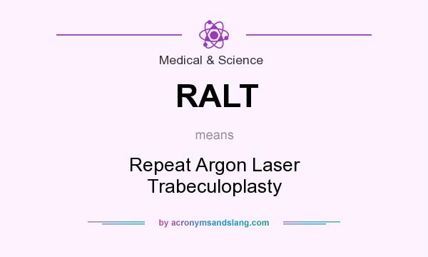 What does RALT mean? It stands for Repeat Argon Laser Trabeculoplasty