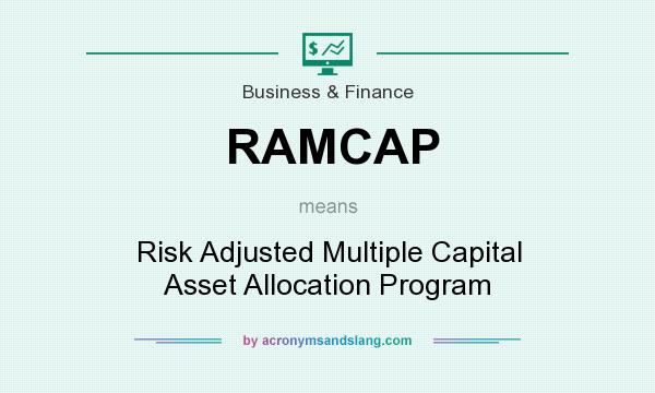 What does RAMCAP mean? It stands for Risk Adjusted Multiple Capital Asset Allocation Program