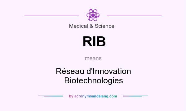 What does RIB mean? It stands for Réseau d`Innovation Biotechnologies