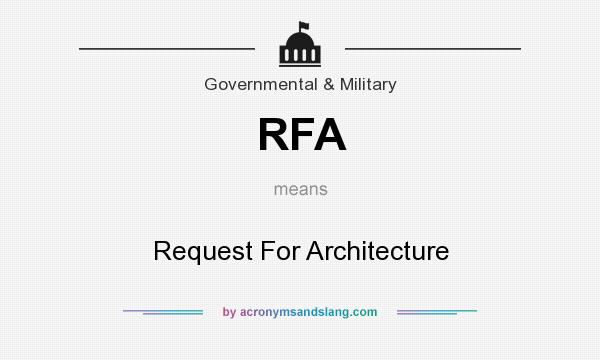 What does RFA mean? It stands for Request For Architecture