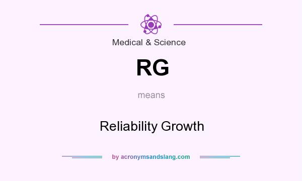 What does RG mean? It stands for Reliability Growth