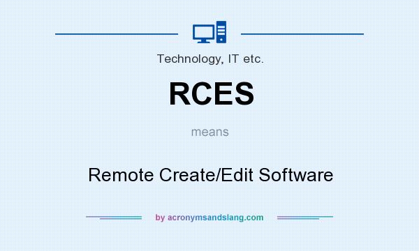 What does RCES mean? It stands for Remote Create/Edit Software