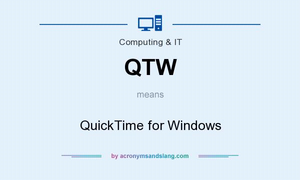 What does QTW mean? It stands for QuickTime for Windows