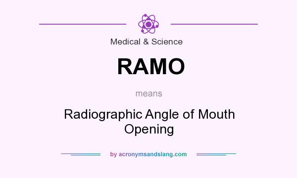 What does RAMO mean? It stands for Radiographic Angle of Mouth Opening