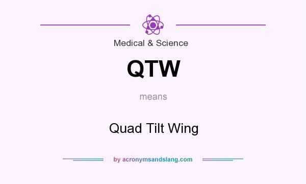 What does QTW mean? It stands for Quad Tilt Wing