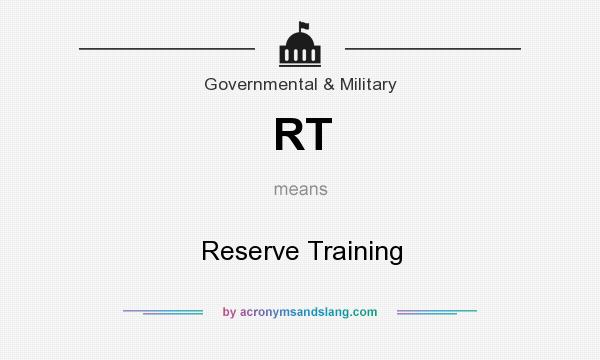 What does RT mean? It stands for Reserve Training