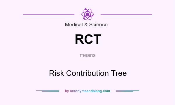 What does RCT mean? It stands for Risk Contribution Tree