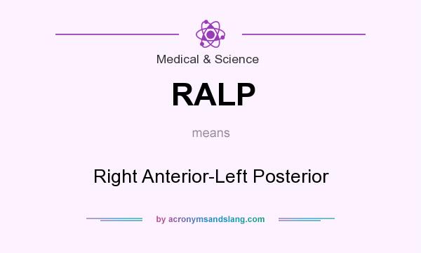 What does RALP mean? It stands for Right Anterior-Left Posterior