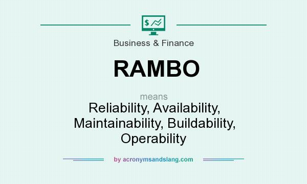 What does RAMBO mean? It stands for Reliability, Availability, Maintainability, Buildability, Operability