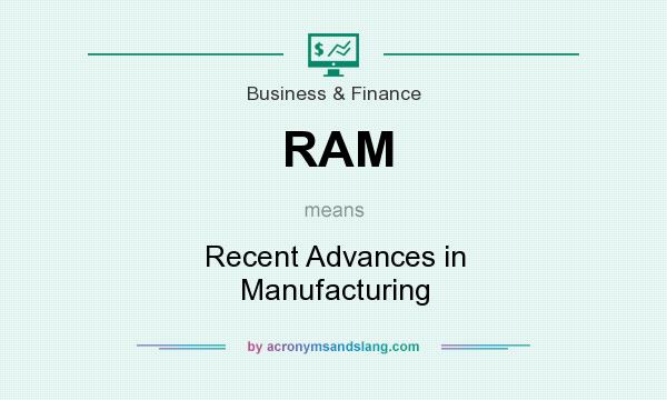 What does RAM mean? It stands for Recent Advances in Manufacturing