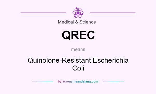 What does QREC mean? It stands for Quinolone-Resistant Escherichia Coli