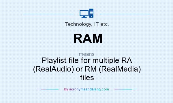 What does RAM mean? It stands for Playlist file for multiple RA (RealAudio) or RM (RealMedia) files