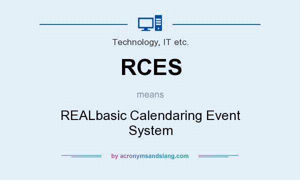 What does RCES mean? It stands for REALbasic Calendaring Event System