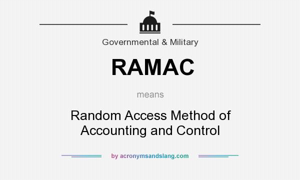 What does RAMAC mean? It stands for Random Access Method of Accounting and Control