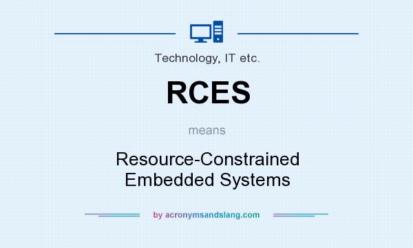 What does RCES mean? It stands for Resource-Constrained Embedded Systems
