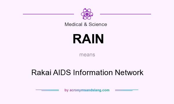 What does RAIN mean? It stands for Rakai AIDS Information Network