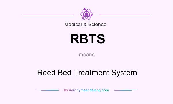 What does RBTS mean? It stands for Reed Bed Treatment System
